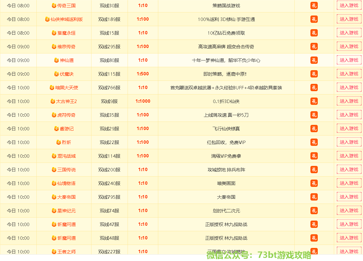 传奇类网页游戏开服表九游会棋牌揭秘最新(图1)